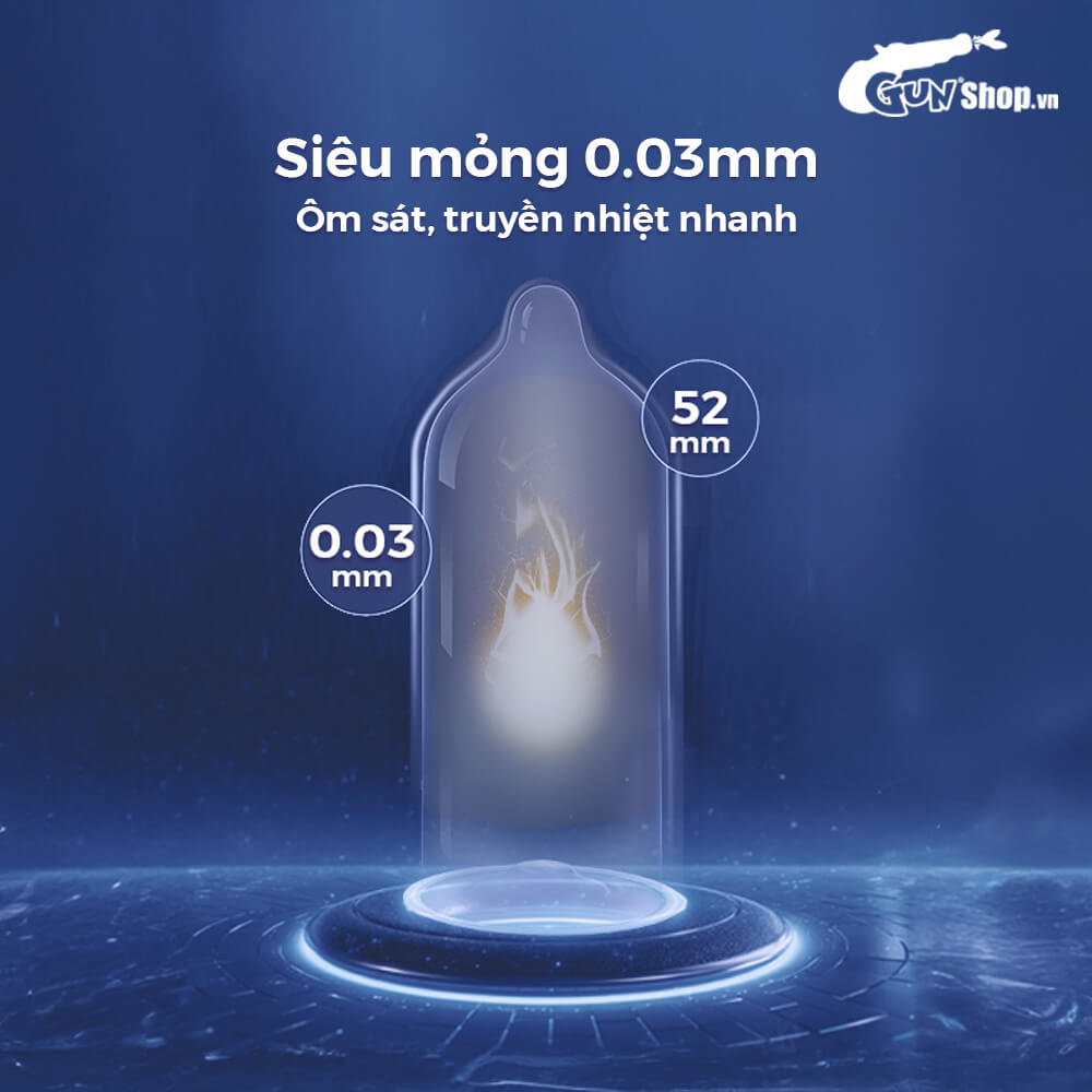 Bao cao su Shell Cool Prolong kéo dài thời gian, bạc hà mát lạnh - Hộp 3 cái