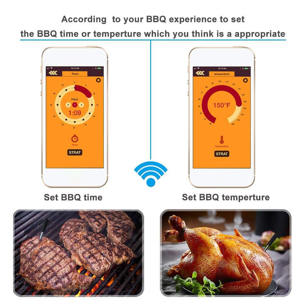 Đầu Nhiệt Kế Thực Phẩm Bbq Kỹ Thuật Số Không Dây Bt