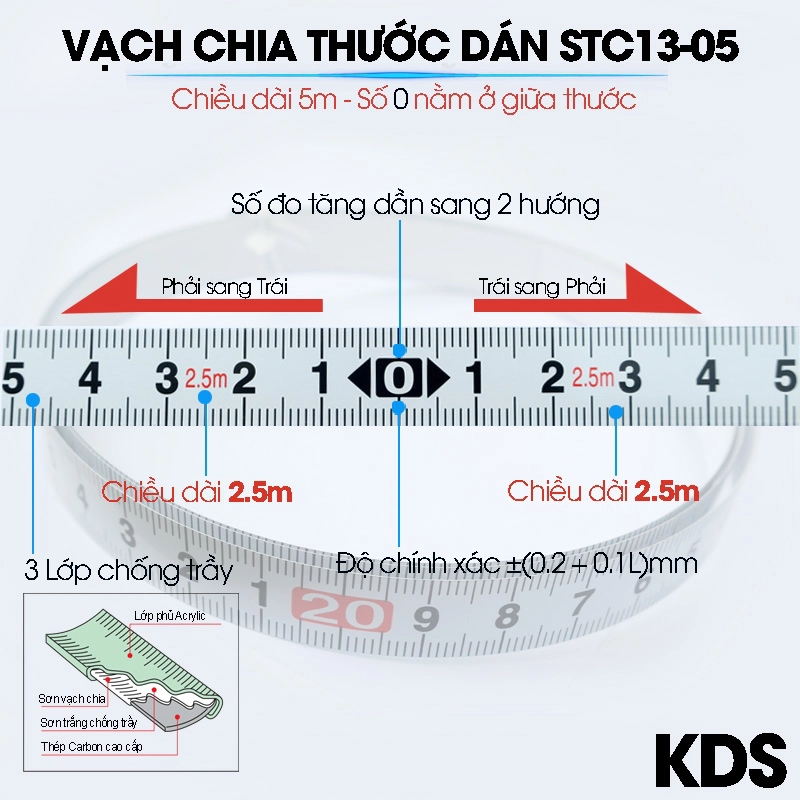 Thước dán đo từ giữa sang 2 bên Nhật Bản KDS