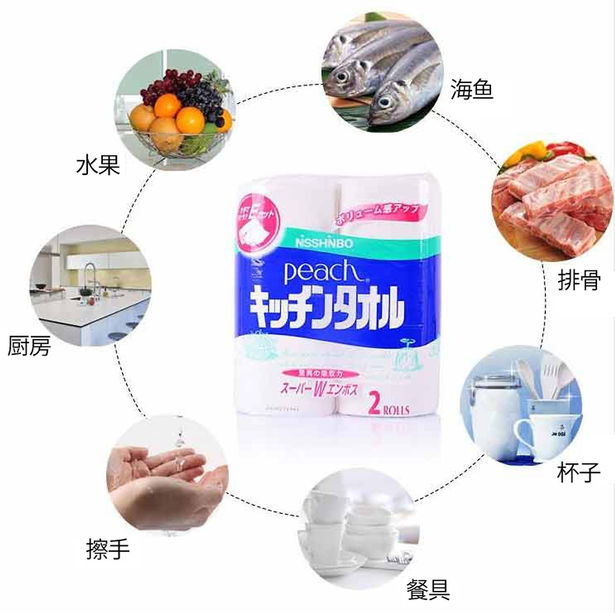 Combo 2 Set Khăn Giấy Lau Bếp Chuyên Dụng Nhật Bản + Tặng Gói Hồng Trà Sữa Maccaca