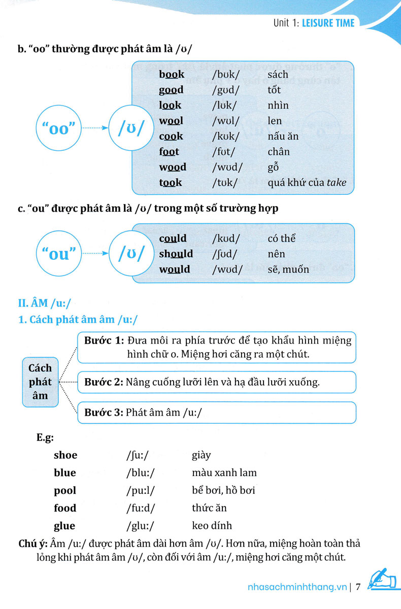 The Langmaster - Chinh Phục Ngữ Pháp Và Bài Tập Tiếng Anh Lớp 8 Tập 1 - Global Success _ MT