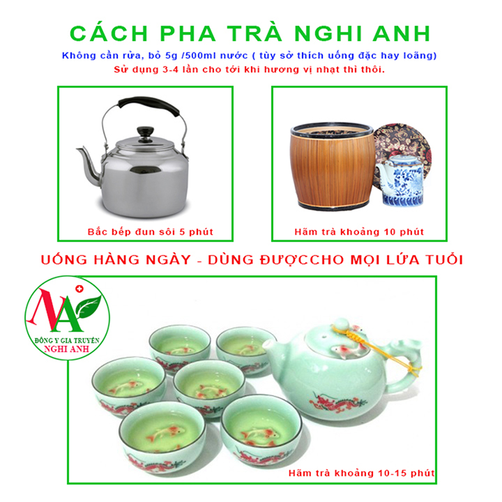 Trà thảo mộc điều hòa huyết áp, thanh nhiệt, mát gan Đông Y Nghi Anh hộp 150gr