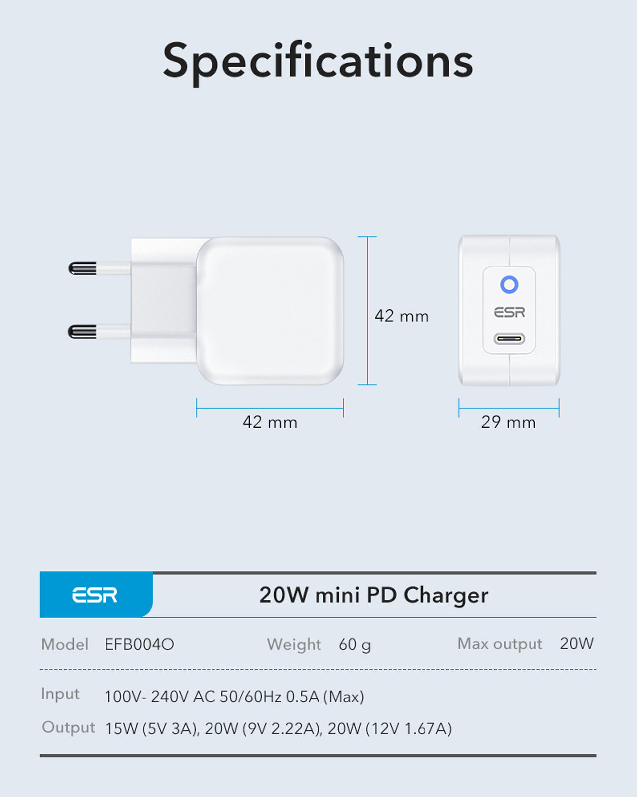Adapter Sạc Nhanh Cổng USB Type-C 20W ESR Mini Charging- Hàng Chính Hãng