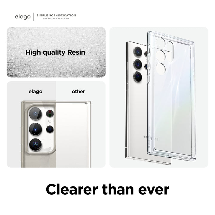 Ốp Lưng Case Dành Cho Samsung Galaxy S23 Ultra, Elago Hybrid Clear Case - Hàng Chính Hãng