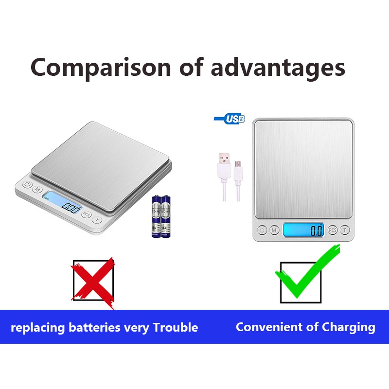 Cân tiểu ly điện tử cân nhà bếp i200 sạc bằng USB độ chính xác cao cân điện tử