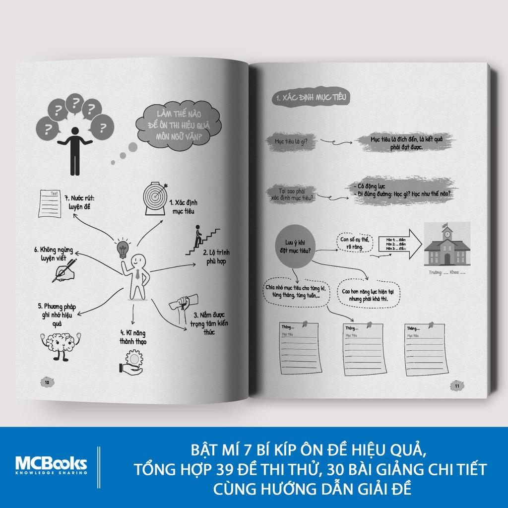 Sách - Sketch test luyện đề THPTQG 2020 môn Ngữ văn