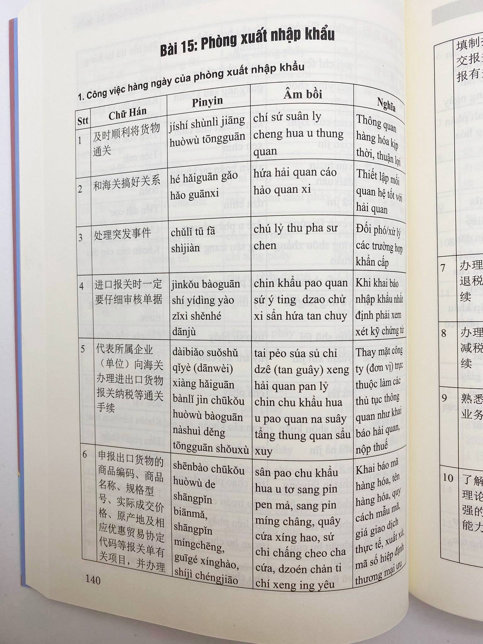 Sách- Combo 2 sách tự học tiếng trung giao tiếp từ con số 0 tập 1 và Tự học tiếng Trung văn phòng công xưởng ngành may mặc, giày da, gổ, kế toán, xuất nhập khẩu, điện tử,... có pinyin,âm bồi, mp3 nghe+DVD tài liệu