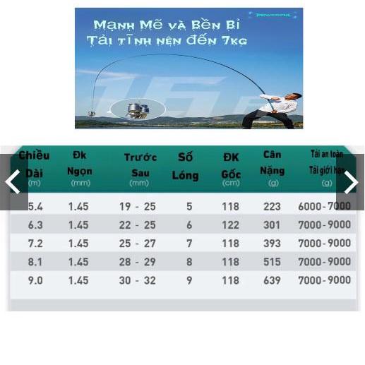 Cần Câu Đài cao cấp ChuangWei Lang Quân Như Ý 6H TH2 bản nâng cấp CT50