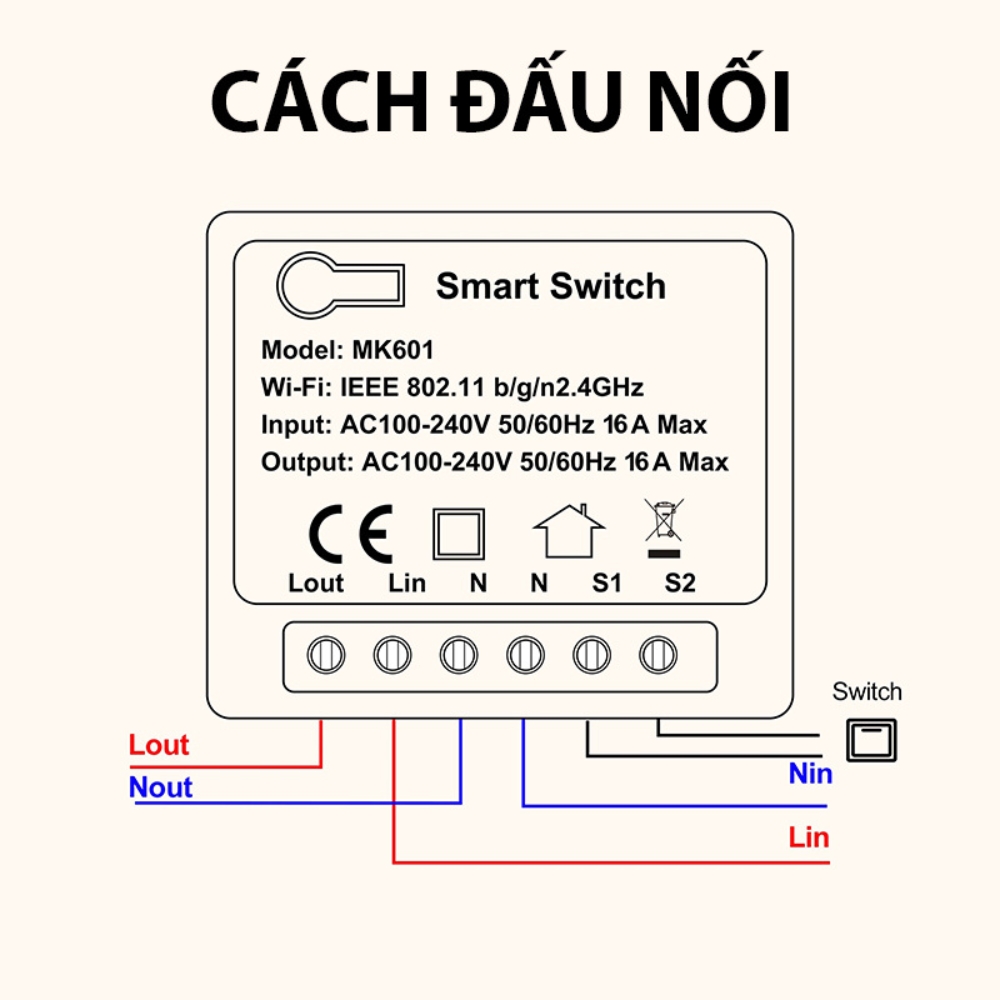 Hộp công tắc wifi mini 16A Homematic MK601