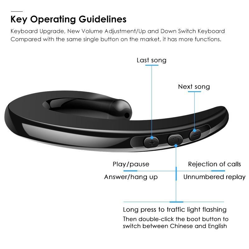 Tai Nghe Bluetooth Y12 Truyền Âm Qua Xương Không Cần Tai Cho Android&IOS