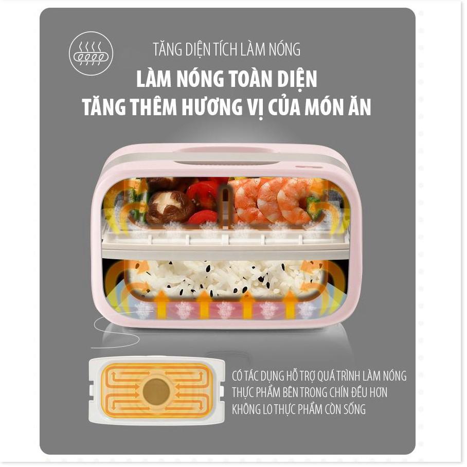 Hộp Cơm Điện hâm nóng đa năng Thông Minh
