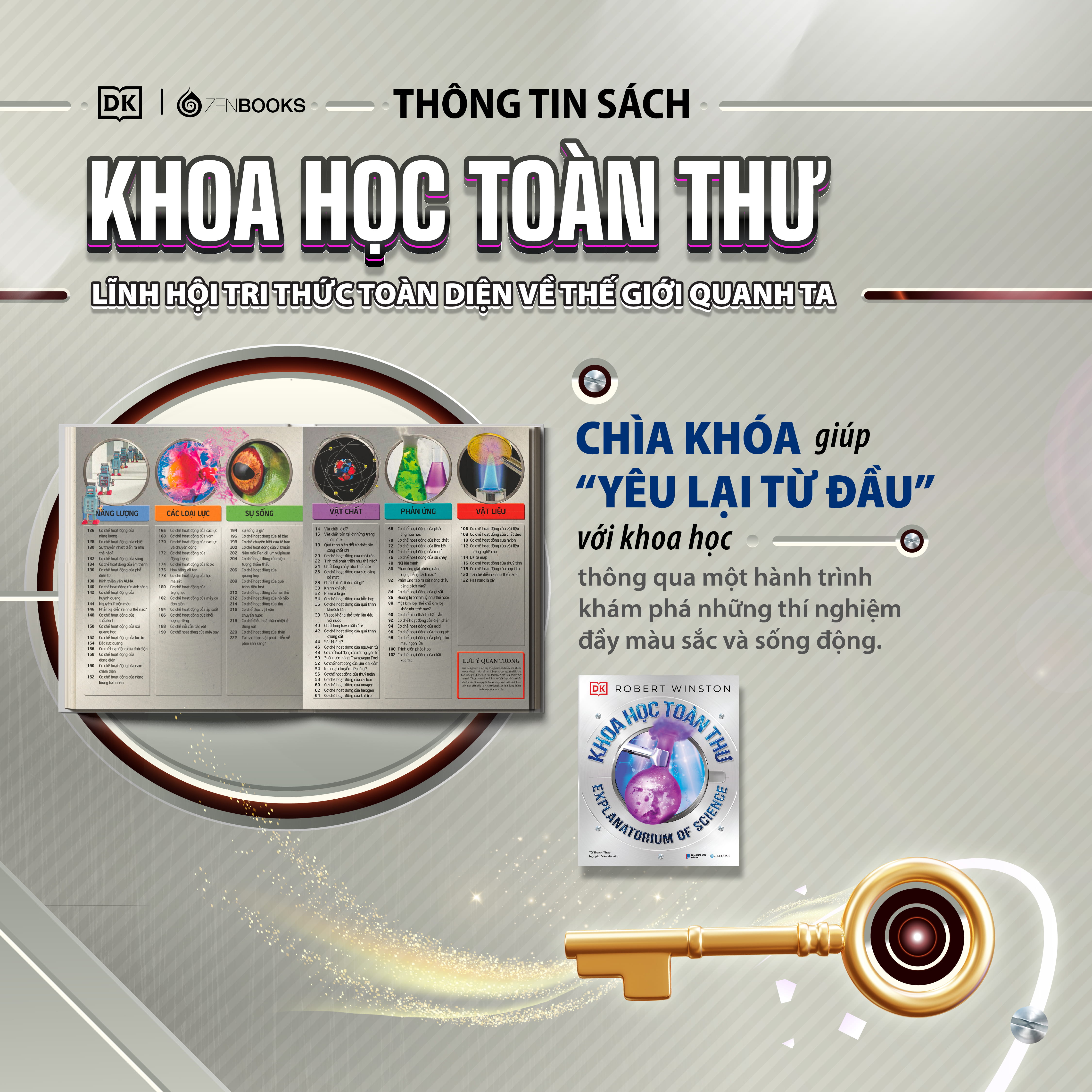 Sách - Khoa Học Toàn Thư - Robert Winston