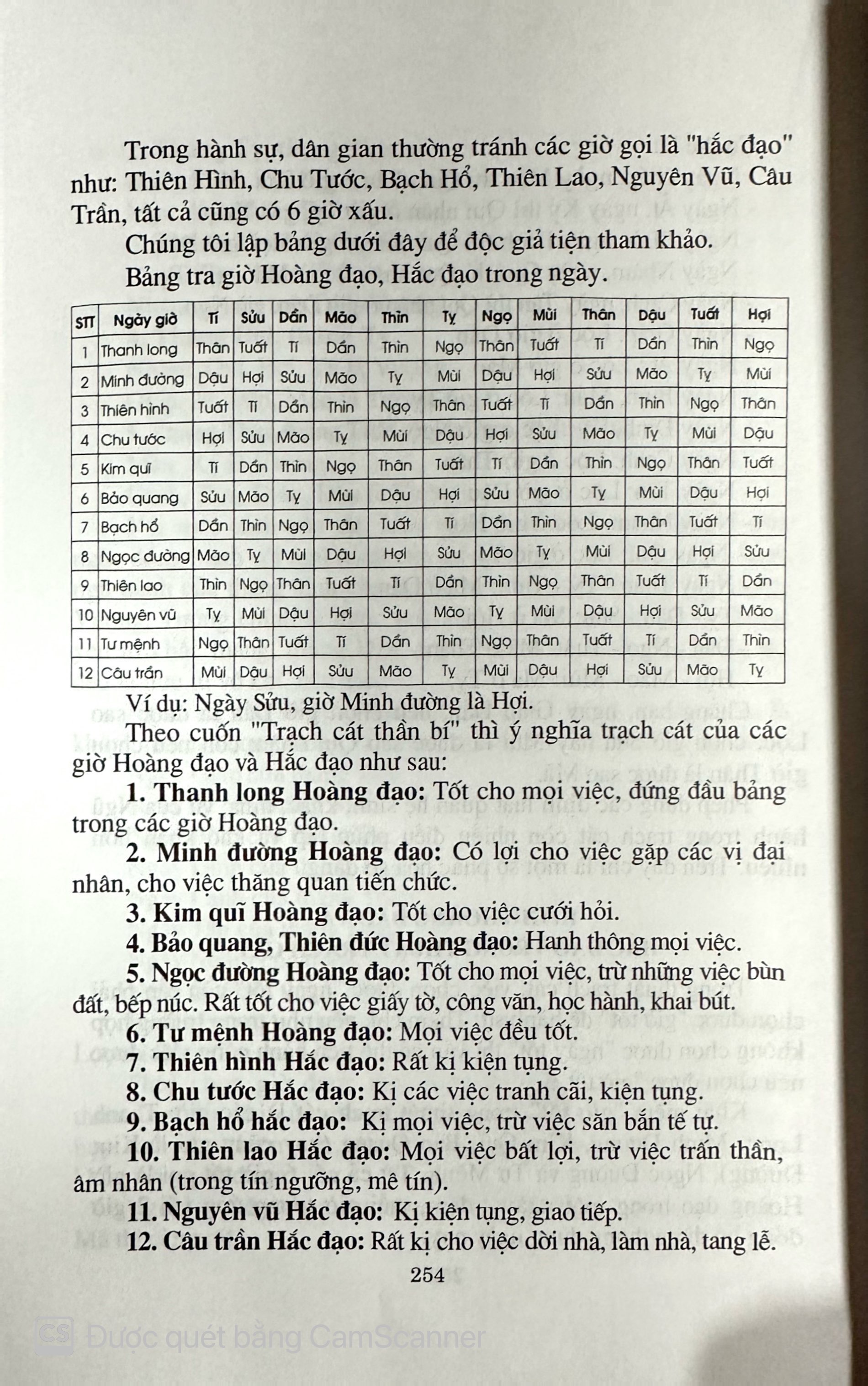 Sách - Âm Dương Đối Lịch 2026-2031 Minh Nguyệt