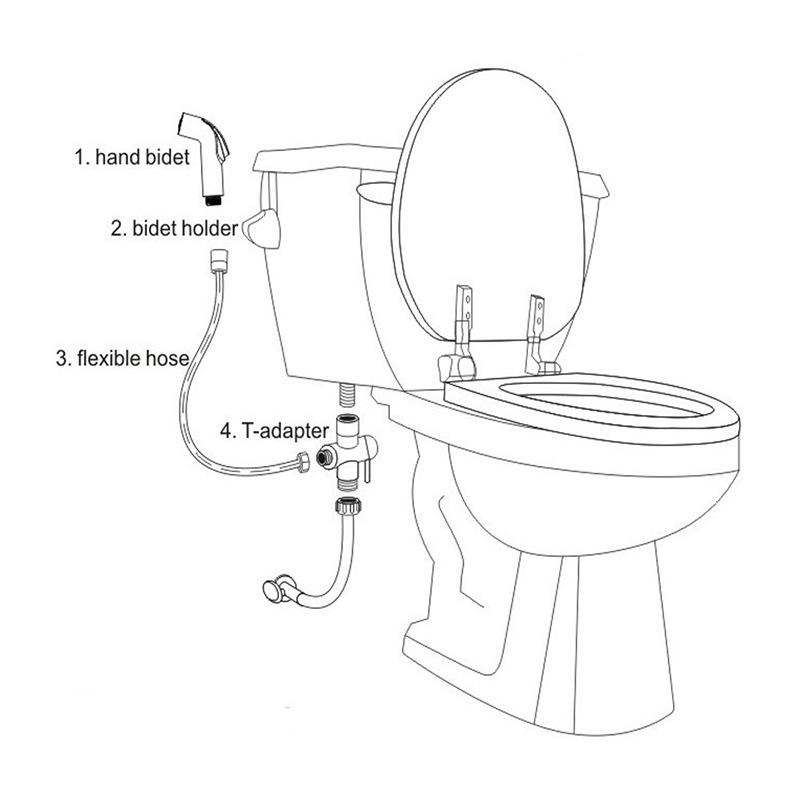 Đầu Vòi Hoa Sen Cầm Tay G1 / 2