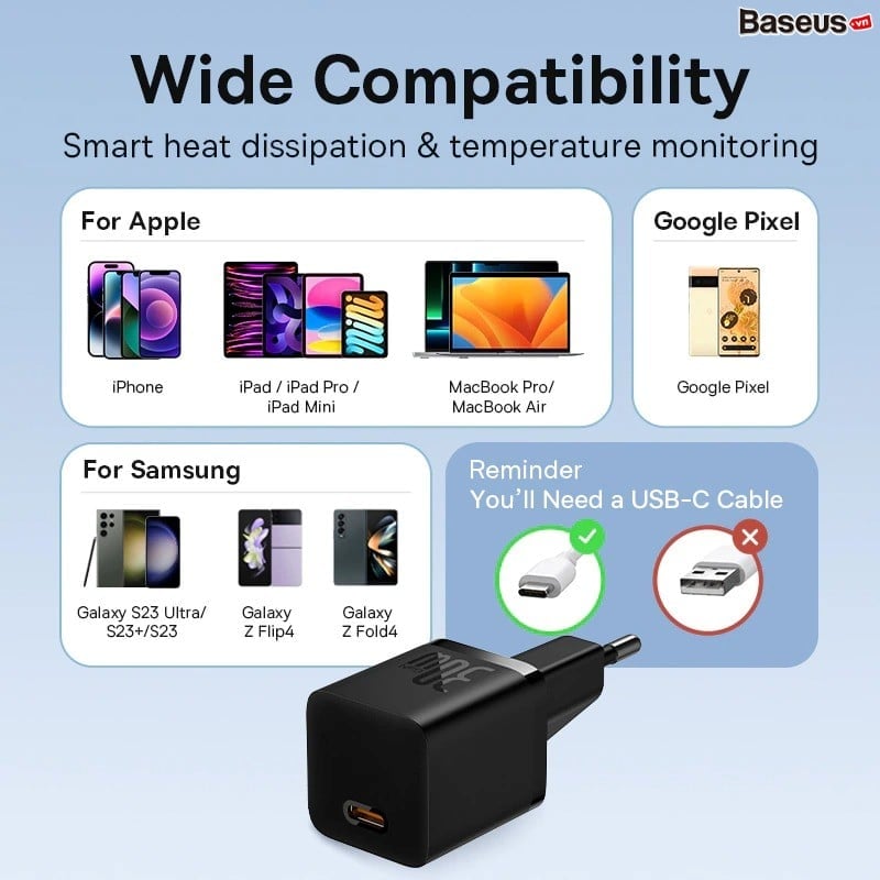 Combo Sạc Nhanh Baseus GaN5S Fast Charger 1C 20W/30W Cho iPhone 15 Series (Nhỏ gọn, sạc nhanh PD/Quick Charge) - Hàng chính hãng