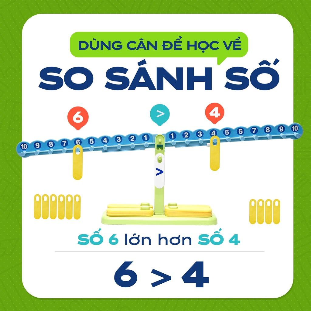 COMBO 2 Bộ Kỹ Năng Tư Duy Sáng Tạo: Trải Nghiệm Toán 4-in-1 và Cân Toán Học