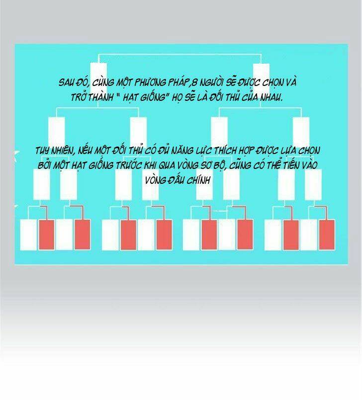 nữ sinh trường wilds chapter 21 11