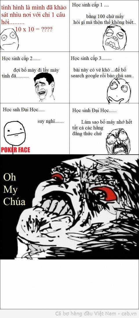 rage comic-troll chapter 27 4