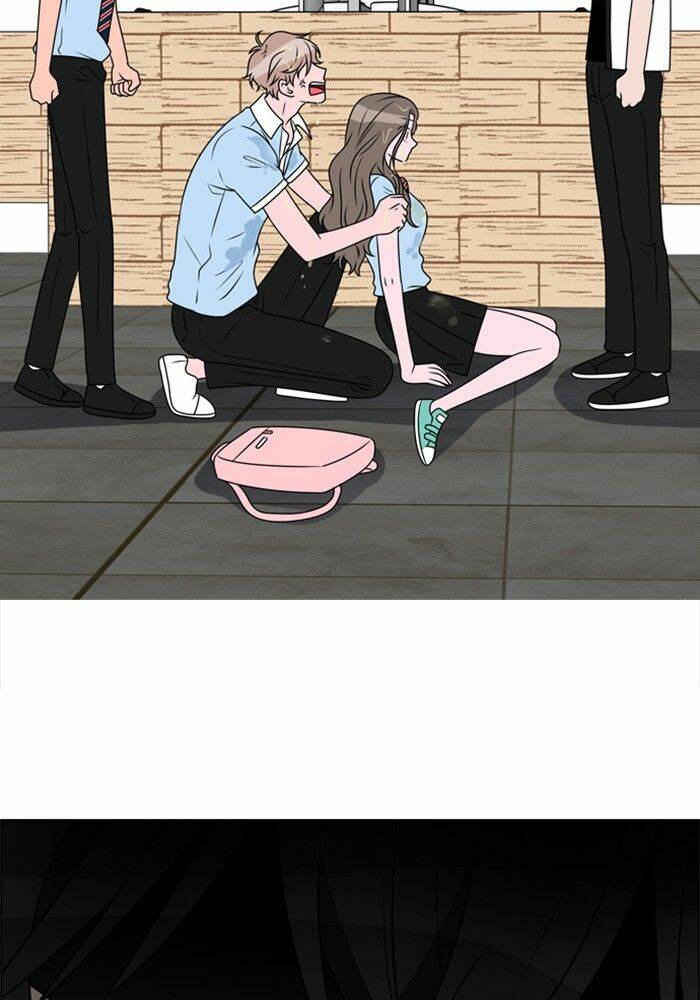 no scope chapter 6 82