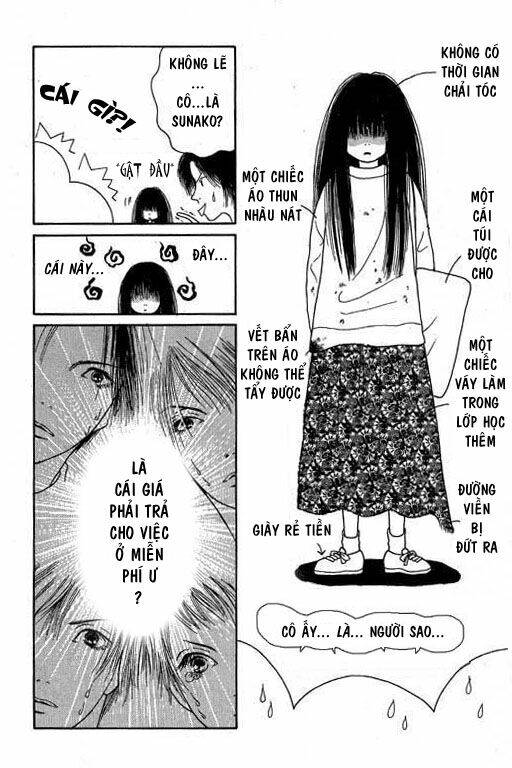 perfect girl evolution chapter 1 8