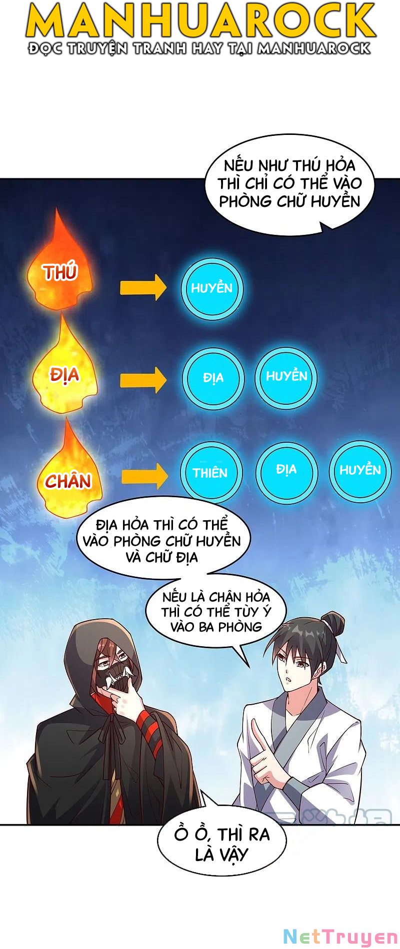 tiên võ đế tôn chapter 287 52