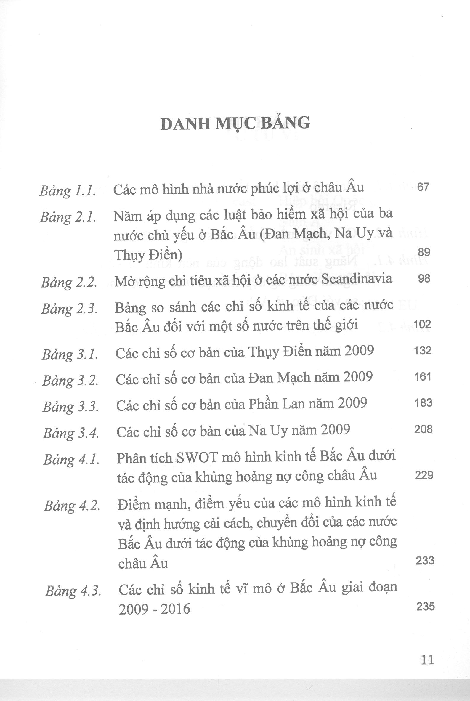 Chuyển Đổi Mô Hình Tăng Trưởng Kinh Tế Ở Một Số Nước Bắc Âu Dưới Tác Động Của Cuộc Khủng Hoảng Nợ Công Châu Âu (Sách chuyên khảo)