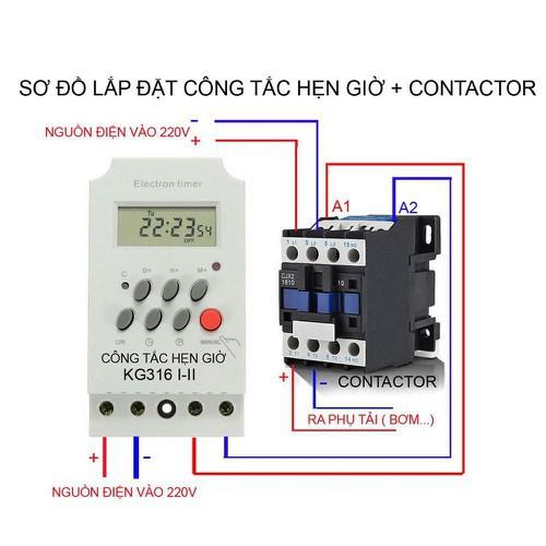 KG316, KG316T-II , CÔNG TẮC HẸN GIỜ THÔNG MINH TRỒNG RAU THỦY CANH