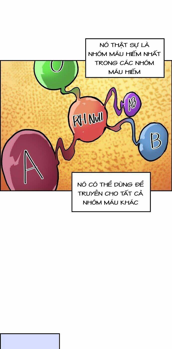 truyền thuyết đô thị dokkaebi chapter 1.2 3