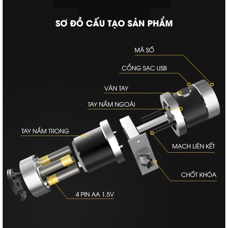 KHÓA VÂN TAY WIFI 5A B2