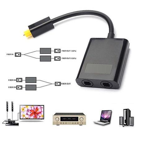 Bộ chia quang Audio 1 ra 2 Toslink 1 to 2
