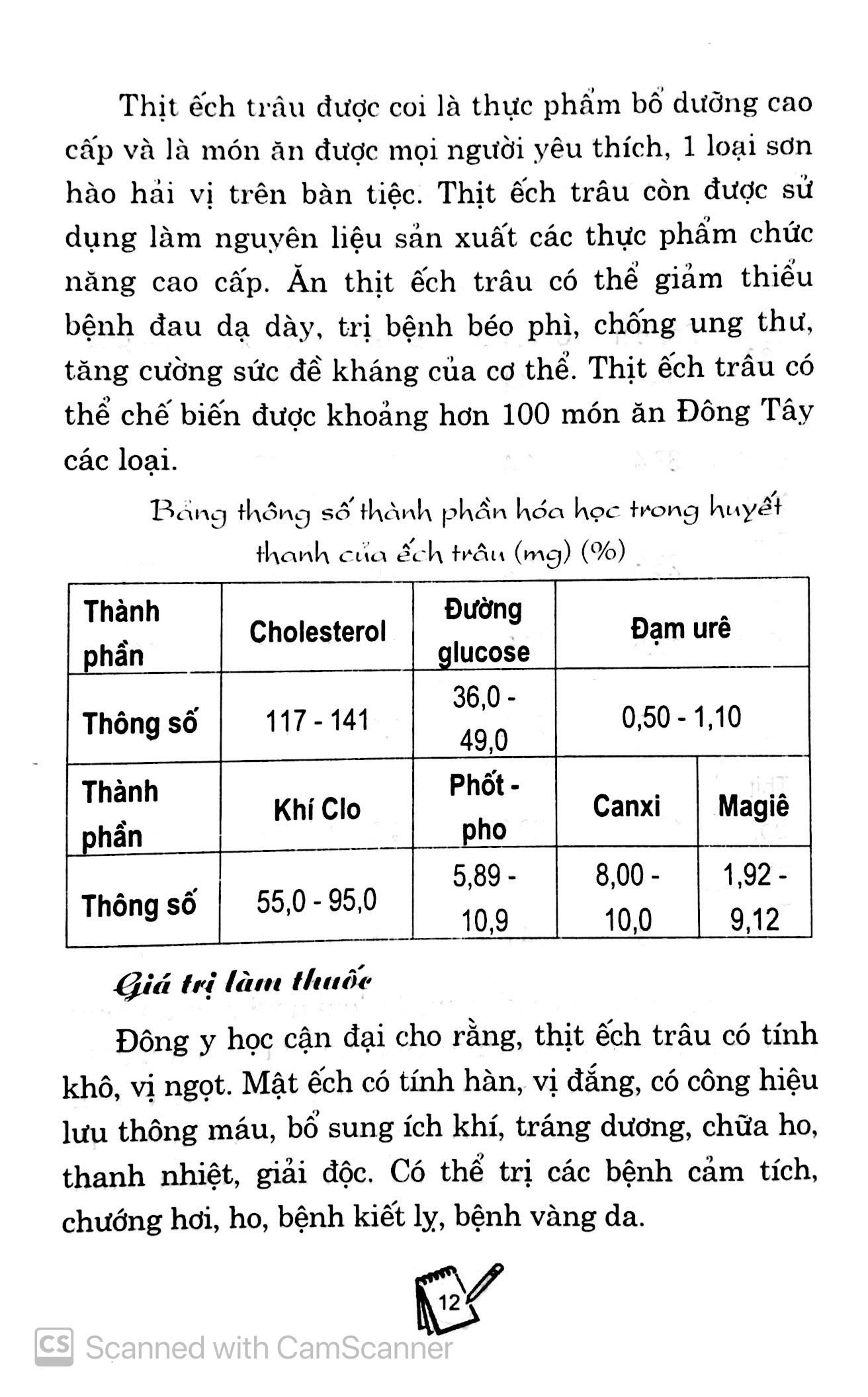Bạn Của Nhà Nông - Kỹ Thuật Nuôi Và Chăm Sóc Ếch Trâu (Ếch Công Nghiệp)
