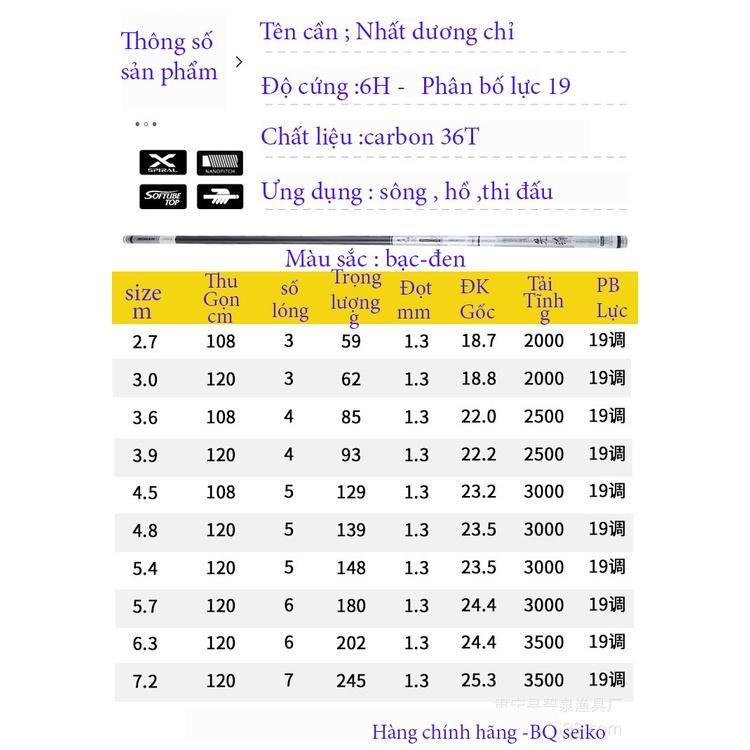 Cần Câu Đài Nhất Dương Chỉ 6H Cần Câu Tay Câu Đơn Carbon Cao Cấp BQ