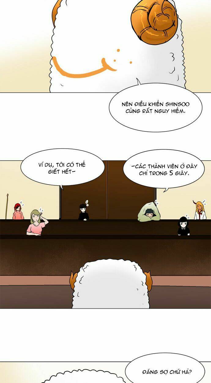cuộc chiến trong tòa tháp chapter 29 6