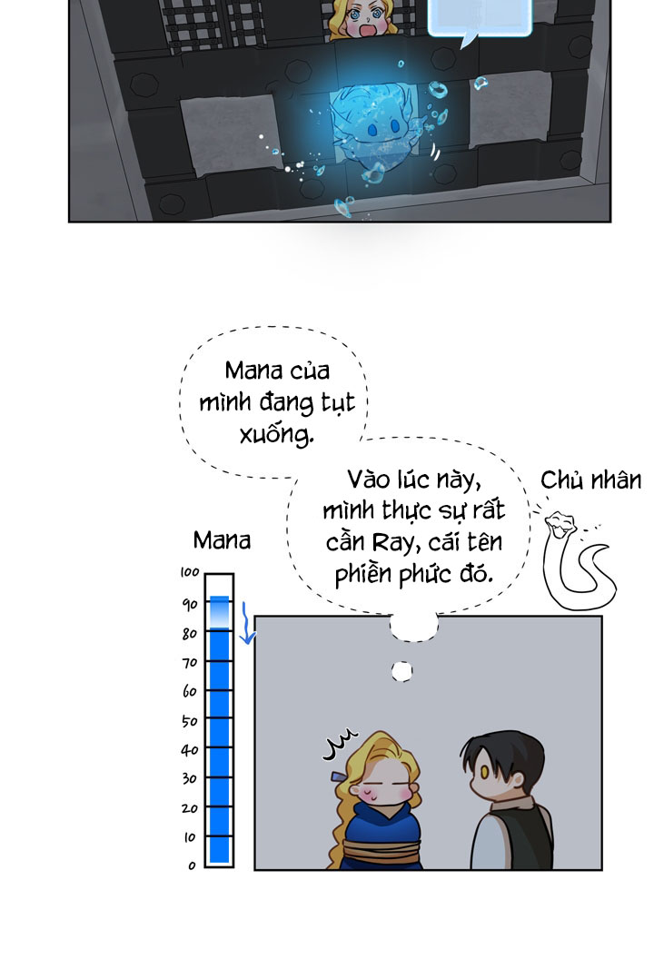 nhà nguyên tố tóc vàng chapter 31 25