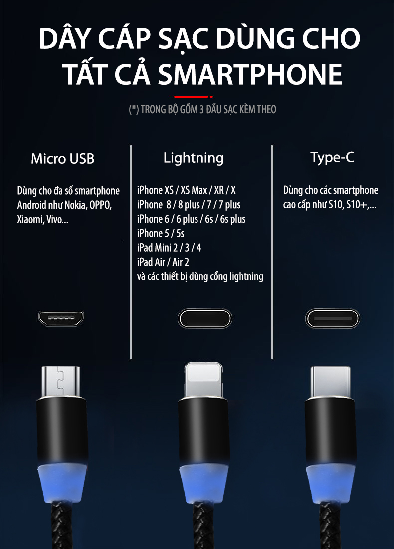 Cáp sạc nam châm 3 đầu iPhone / Android / Type C_Xoay 360 độ, Có Đèn LED, Sạc Nhanh