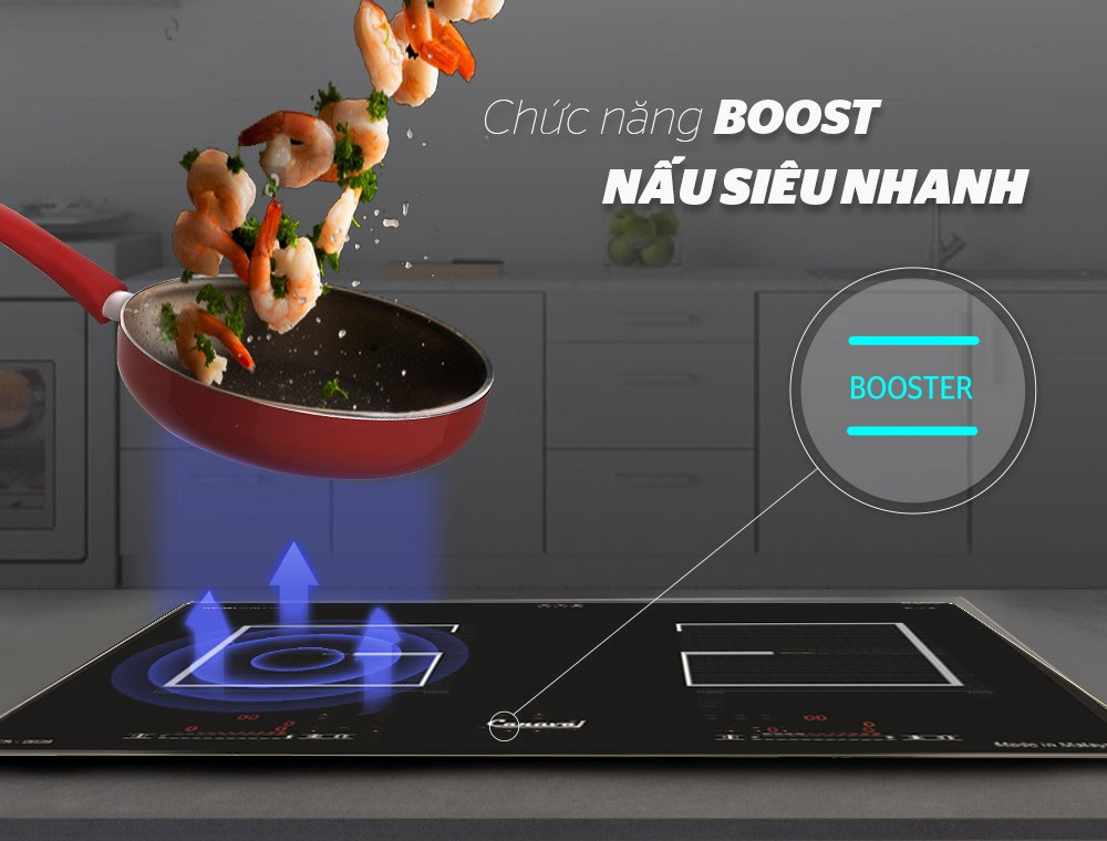 Bếp điện từ đôi Canaval CA9939 - Hàng nhập khẩu