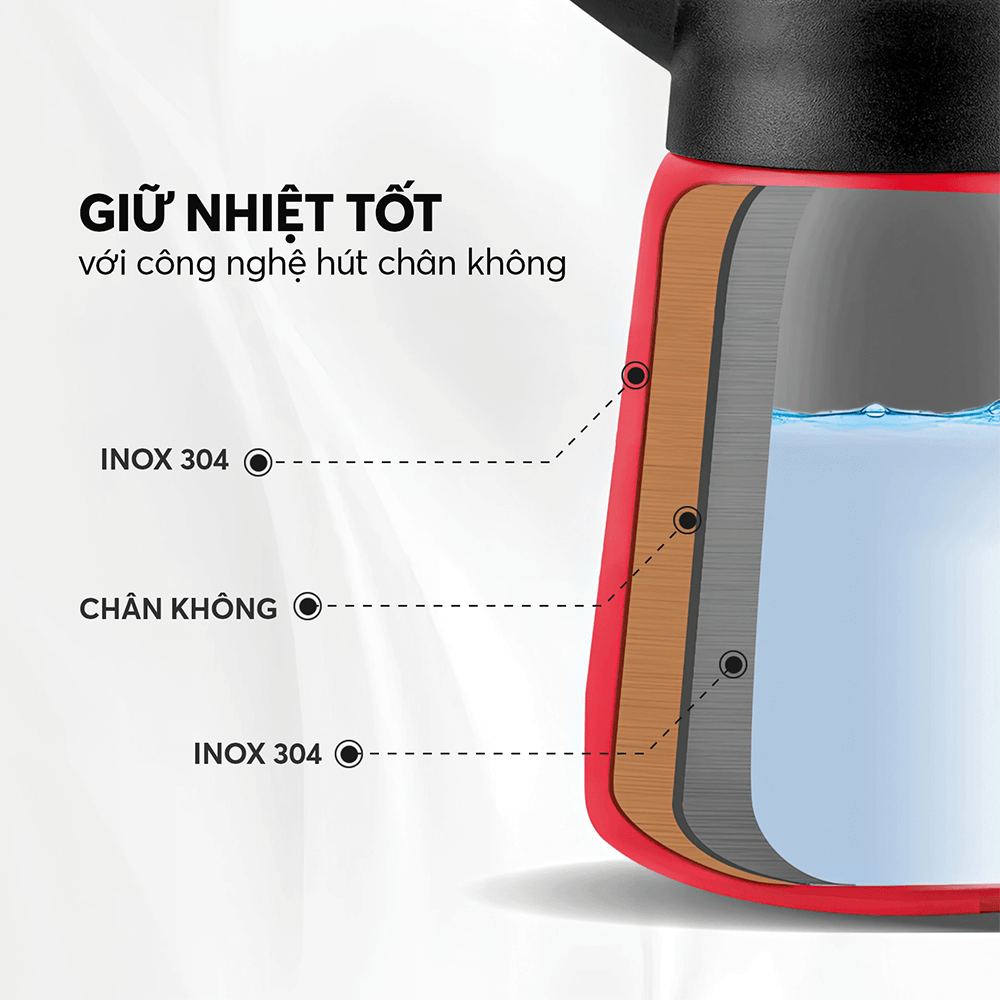 Bình giữ nhiệt gia đình Elmich EL8298 900ml, Hàng chính hãng, inox 304, có lõi lọc pha trà, pha cà phê - JoyMall