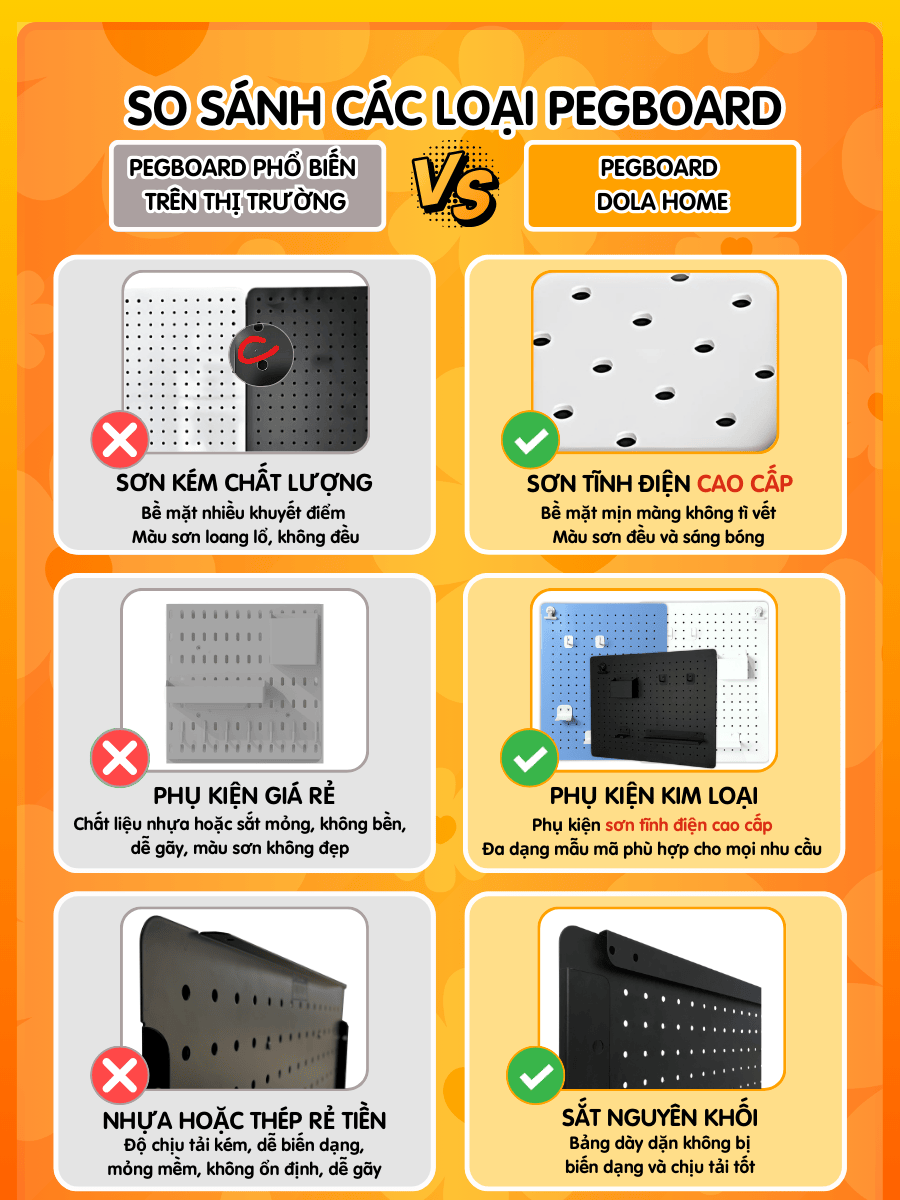 Bảng lỗ  Pegboard Dola Home kim loại cao cấp tiện dụng đặt bàn học, bàn làm việc, trang trí decor nhà cửa ngắn nắp