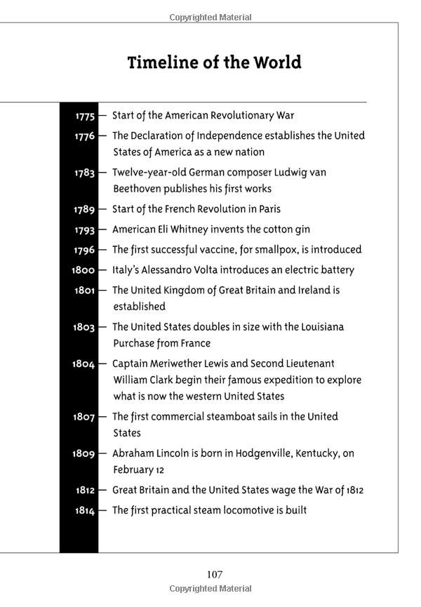 Who Was Napoleon?
