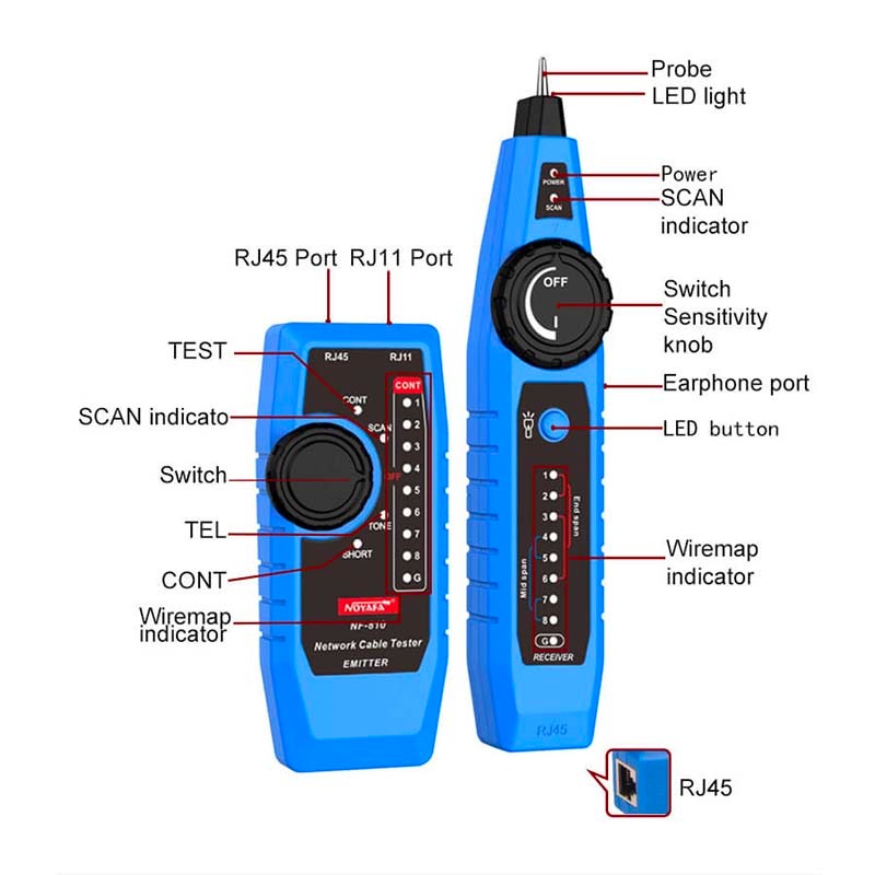 Bộ test cáp mạng + Test POE + Dò dây line điện thoại NOYAFA NF-810 - Hàng Nhập Khẩu