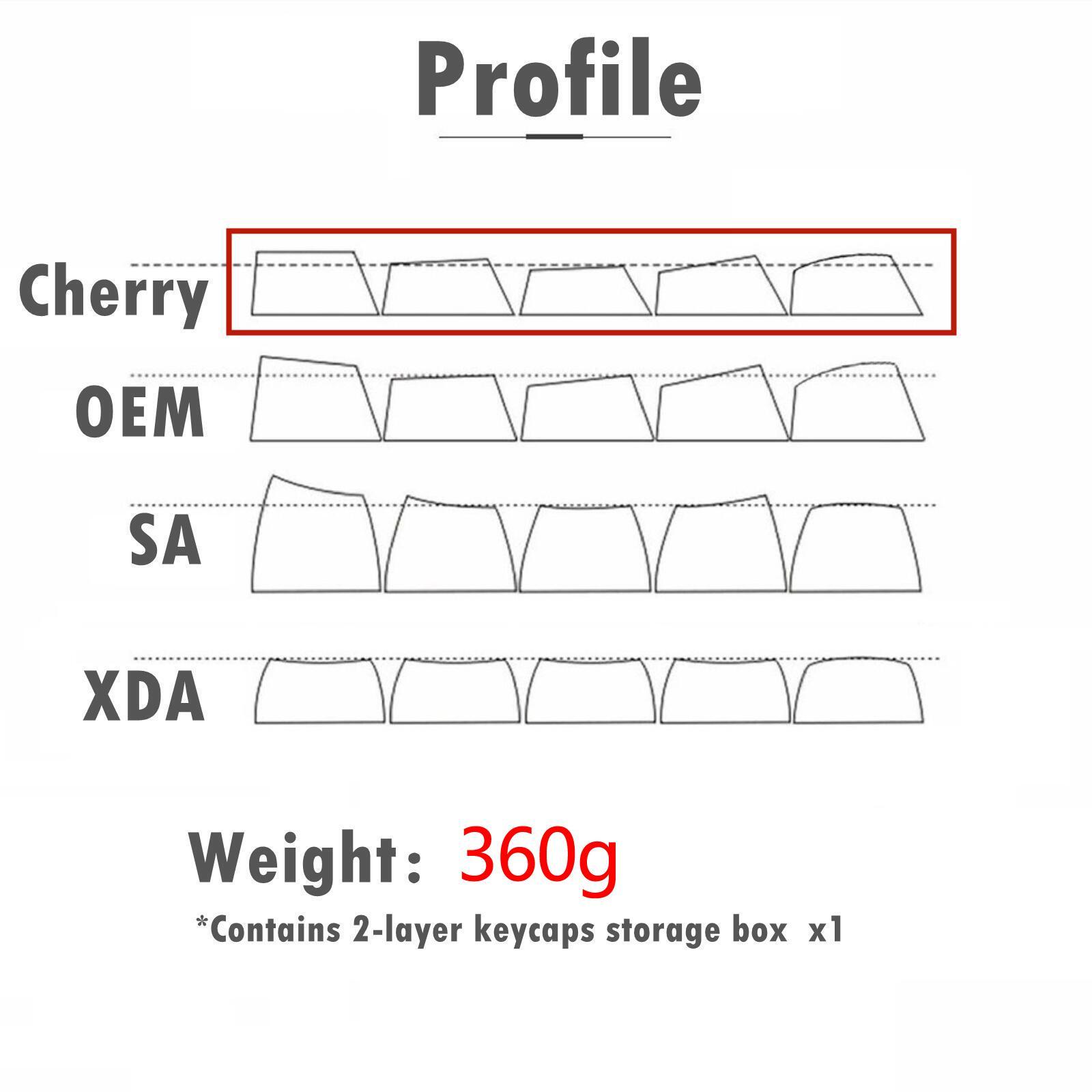 124-Key PBT Kit Replaces for Mechanical Keyboards Switch