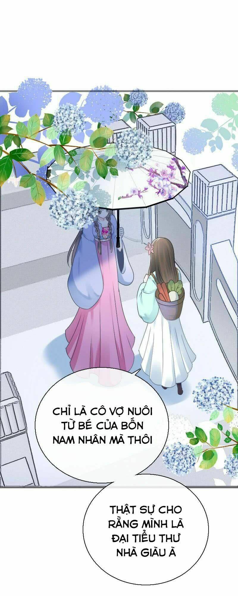 điền viên mật sủng: cô vợ nóng bỏng chapter 73 37