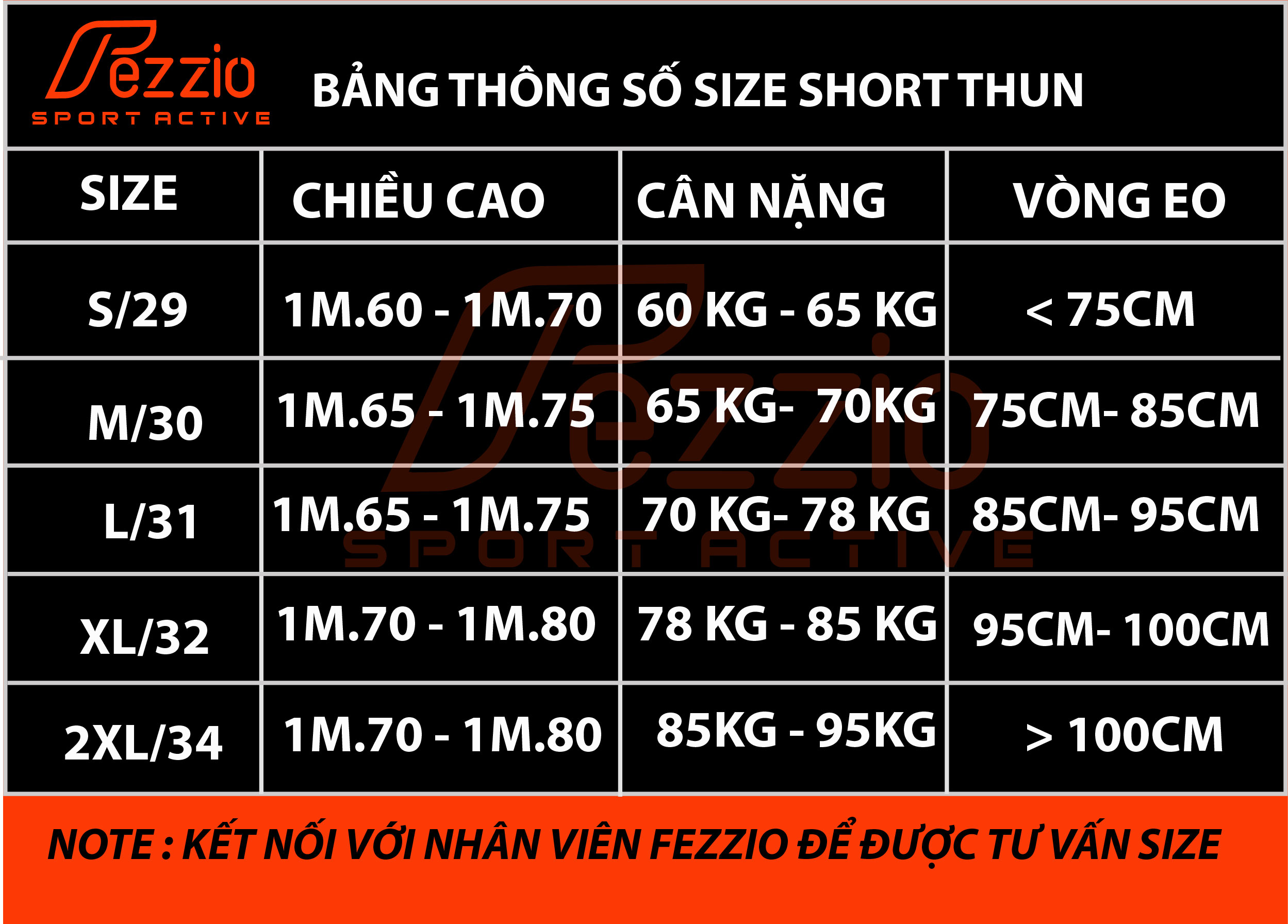 Combo 3 quần đùi nam, quần mặc nhà xuất khẩu thun cotton 100% thương hiệu Fezzio