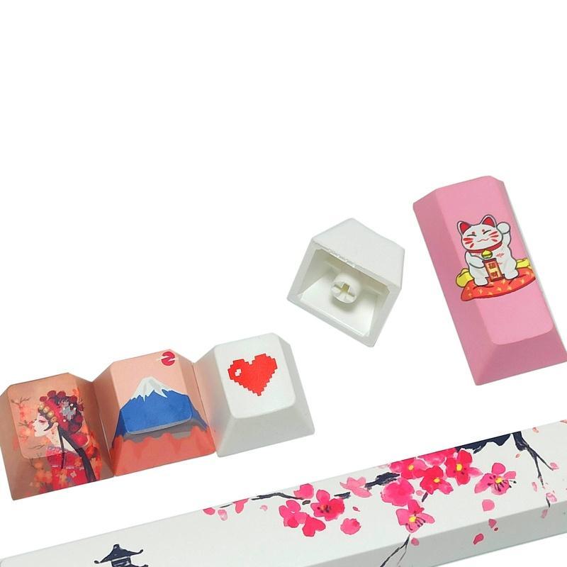 Nút Bấm Thay Thế Bằng PBT Cho Bàn Phím Cơ