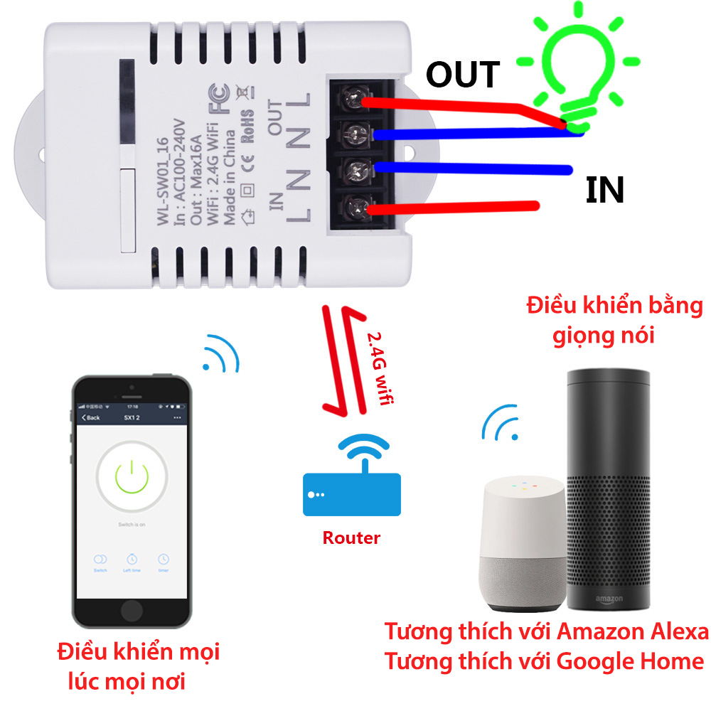 Công tắc thông minh wifi Tuya công suất cao 16A