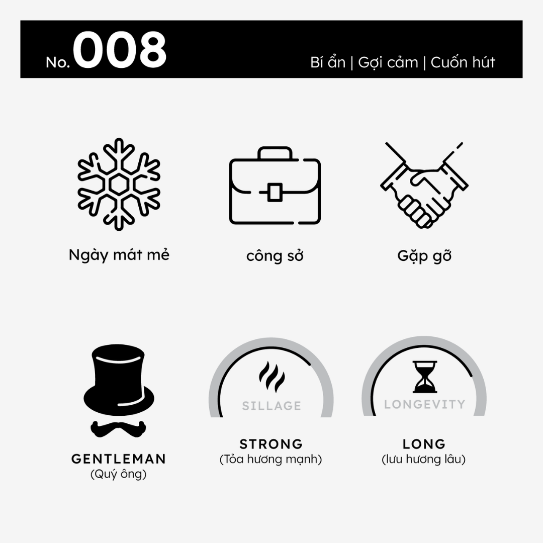 Nước hoa Nam Morra No.008 , nguyên liệu nhập Pháp, mùi hương bí ẩn, cuốn hút, gợi cảm, lưu hương lâu - dạng xịt 10ml