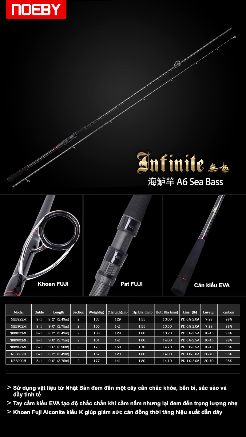 Cần Noeby A6 Infinitine Sea Bass