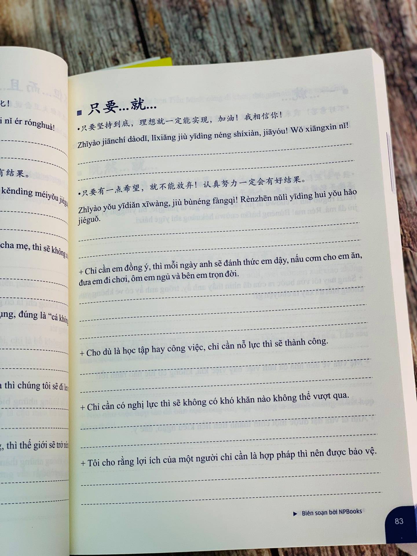 Sách- Combo 2 sách Bài tập luyện dịch tiếng Trung ứng dụng + Make your Chinese map Bản đồ tư duy từ vựng Tiếng Trung theo chủ đề + DVD tài liệu