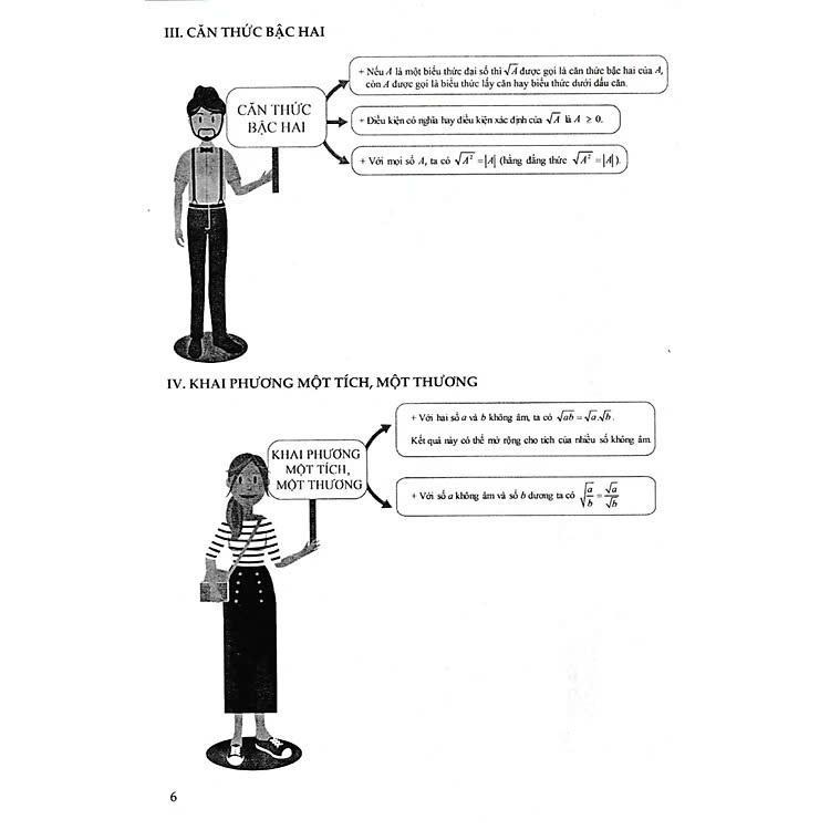 Sách - Chuyên Đề Bồi Dưỡng Toán Thực Tế Lớp 9 - Dùng Chung Cho Các Bộ SGK Hiện Hành - Hồng Ân