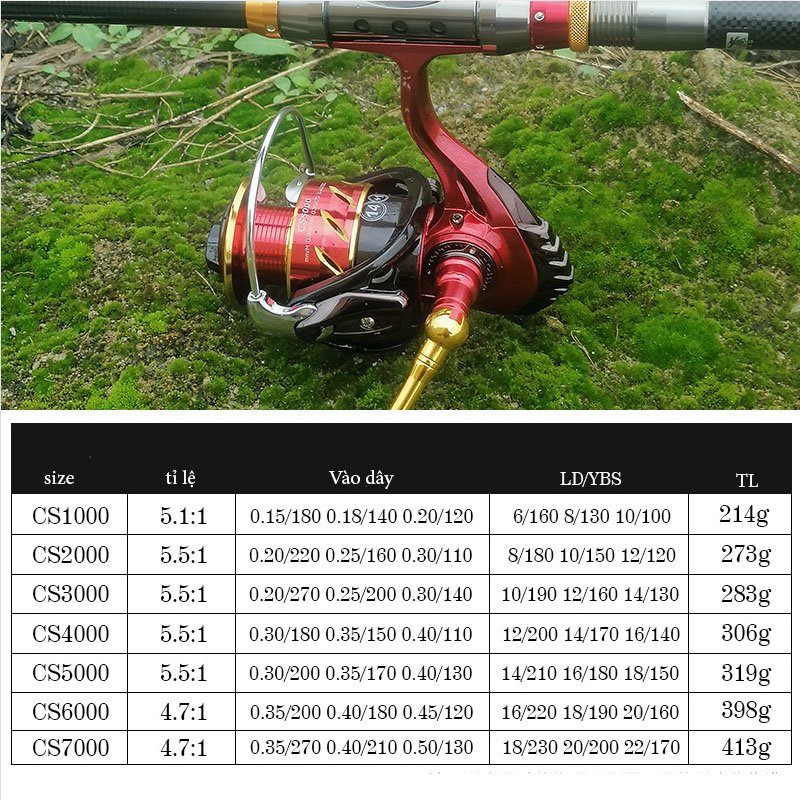 Máy câu cá kim loại DEUKIO CS1000-7000 dùng câu lure câu lăng xê M-02